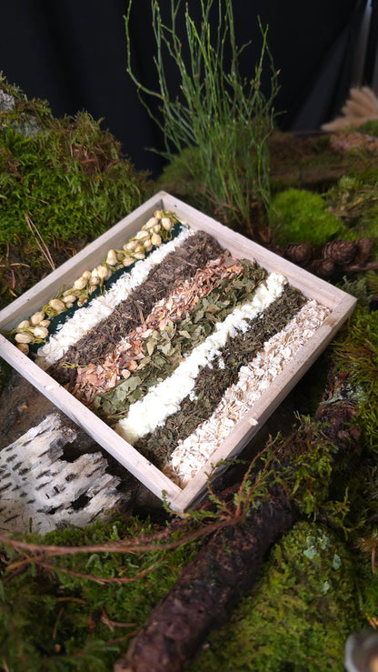 Infinity Bath Kit